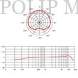 Kép 6/7 - Av-Leader PHM-956 flat mikrofon