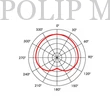 Kép 4/4 - Av-Leader PMM42M Kondenzátor hangszer mikrofon