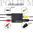 Kép 4/4 - ZLA0857C Audio konverter, digitális bemenet - analóg kimenet