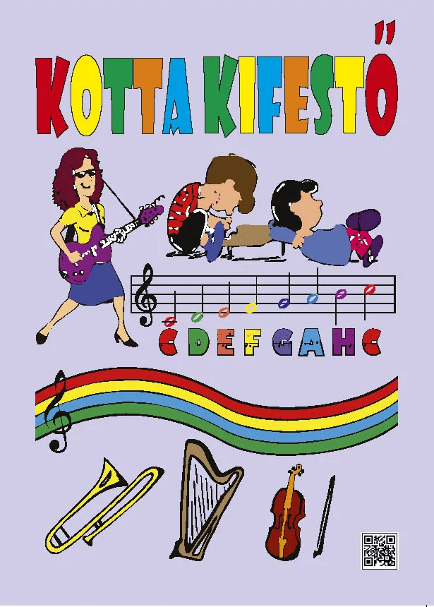 Kotta kifestő