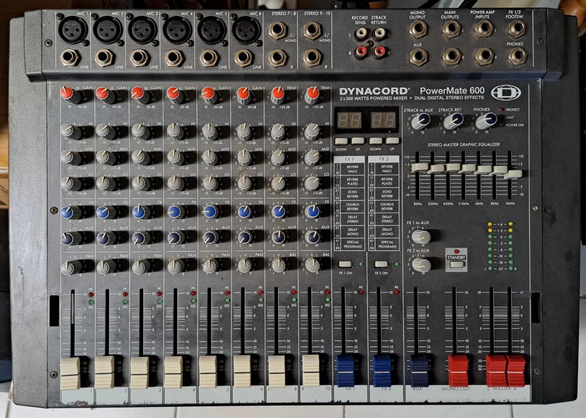 Dynacord Powermate 600/1 keverőerősítő (Használt cikkek)
